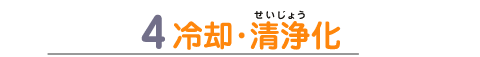 ４．冷却・清浄化